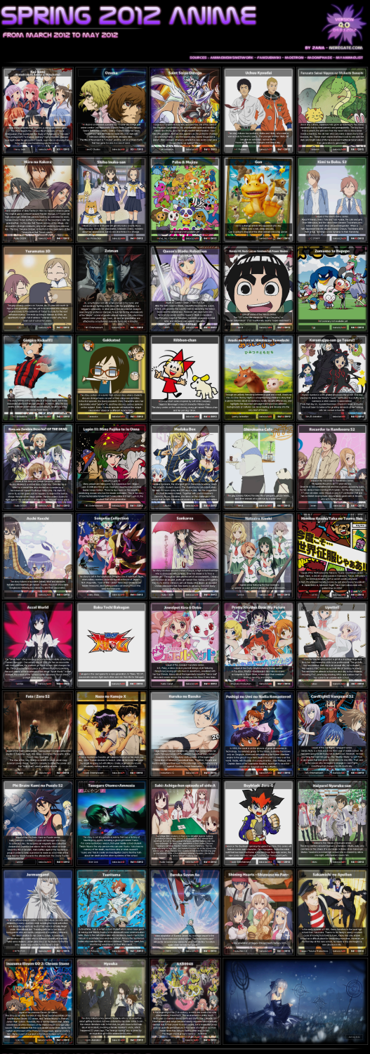 The Twelve Anime of Spring 2014 Worth Watching, by Dexomega, AniTAY-Official